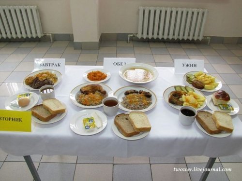 Еда в армии у солдат в США и России